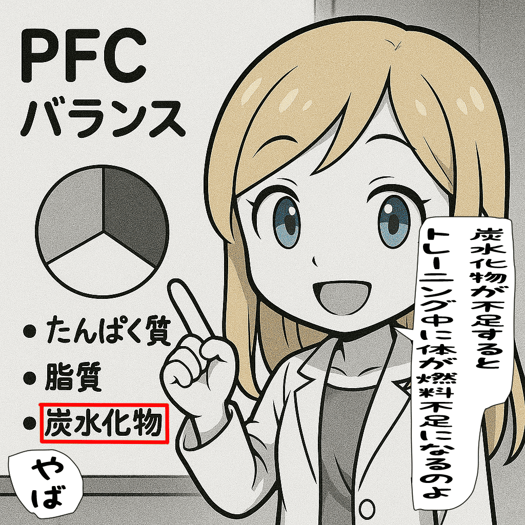 炭水化物の重要性を説明するちゃんゆみ