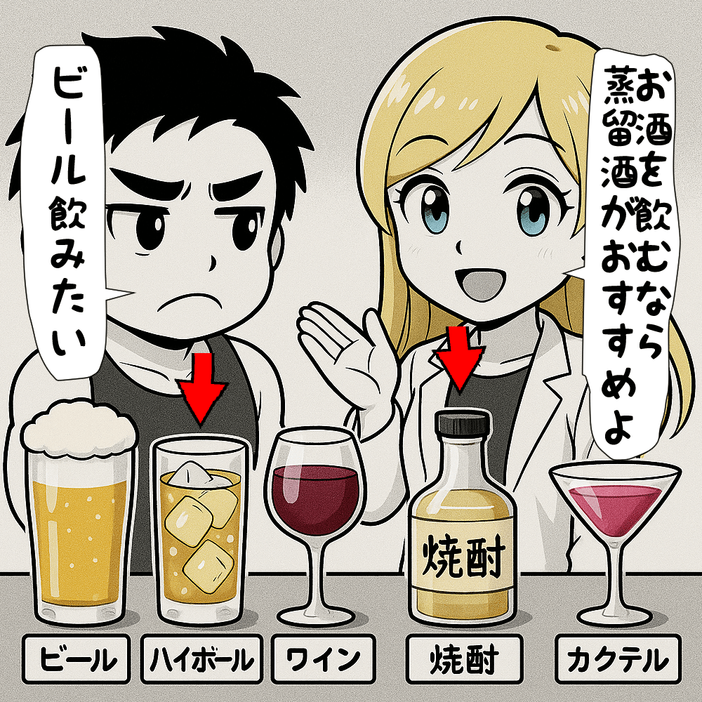 蒸留酒は比較的筋肉に優しいと言っているちゃんゆみ　ビールが飲みたいこたぽん