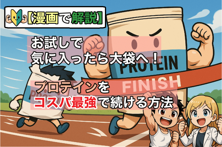 プロテインコスパ最強　アイキャッチ